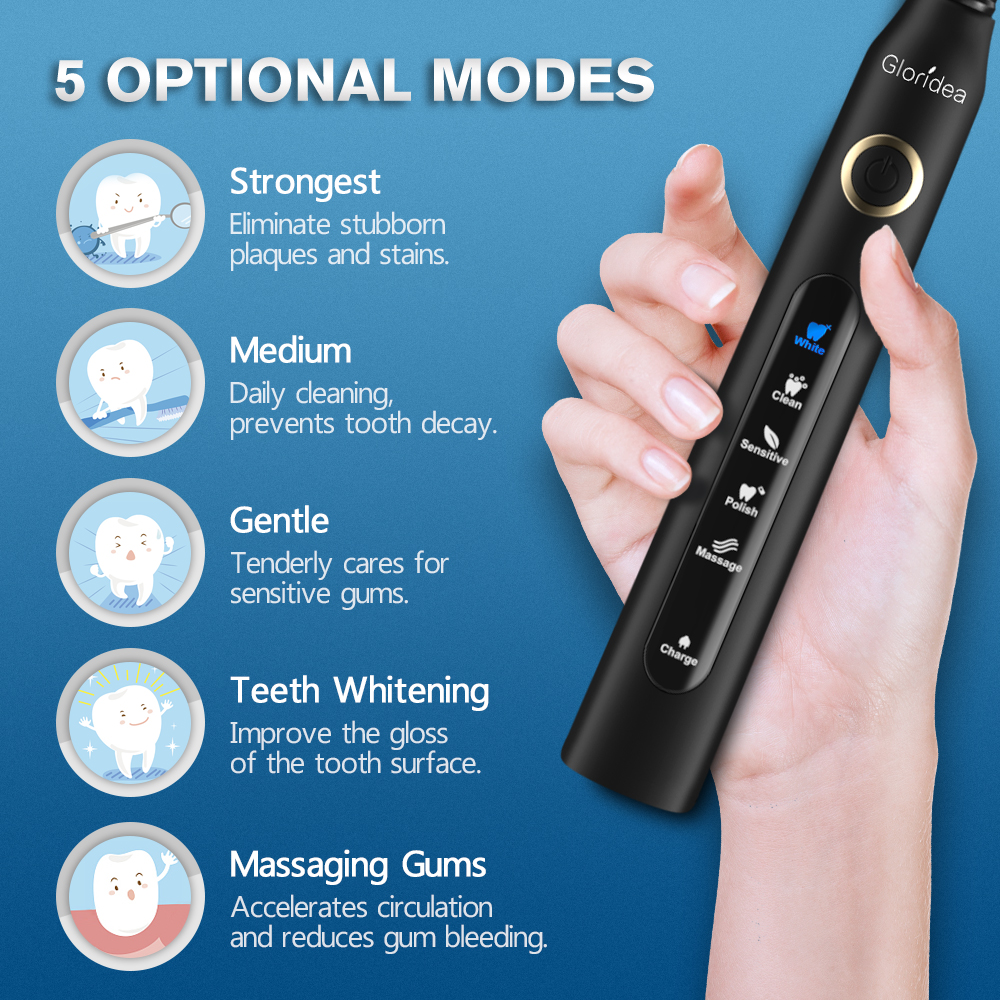 Gloridea 5 Modes Electric Toothbrush Rechargeable Sonic Toothbrush for Kids and Adults, Smart Timer, USB Toothbrush Up to 30 Days Battery Life, Travel Electric Toothbrushes in Black, Soft Bristle